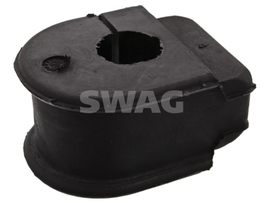 Ulożenie priečneho stabilizátora SWAG